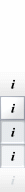 Italic
